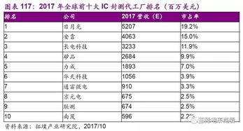 1024你懂的国产,解码国产生态的无限可能